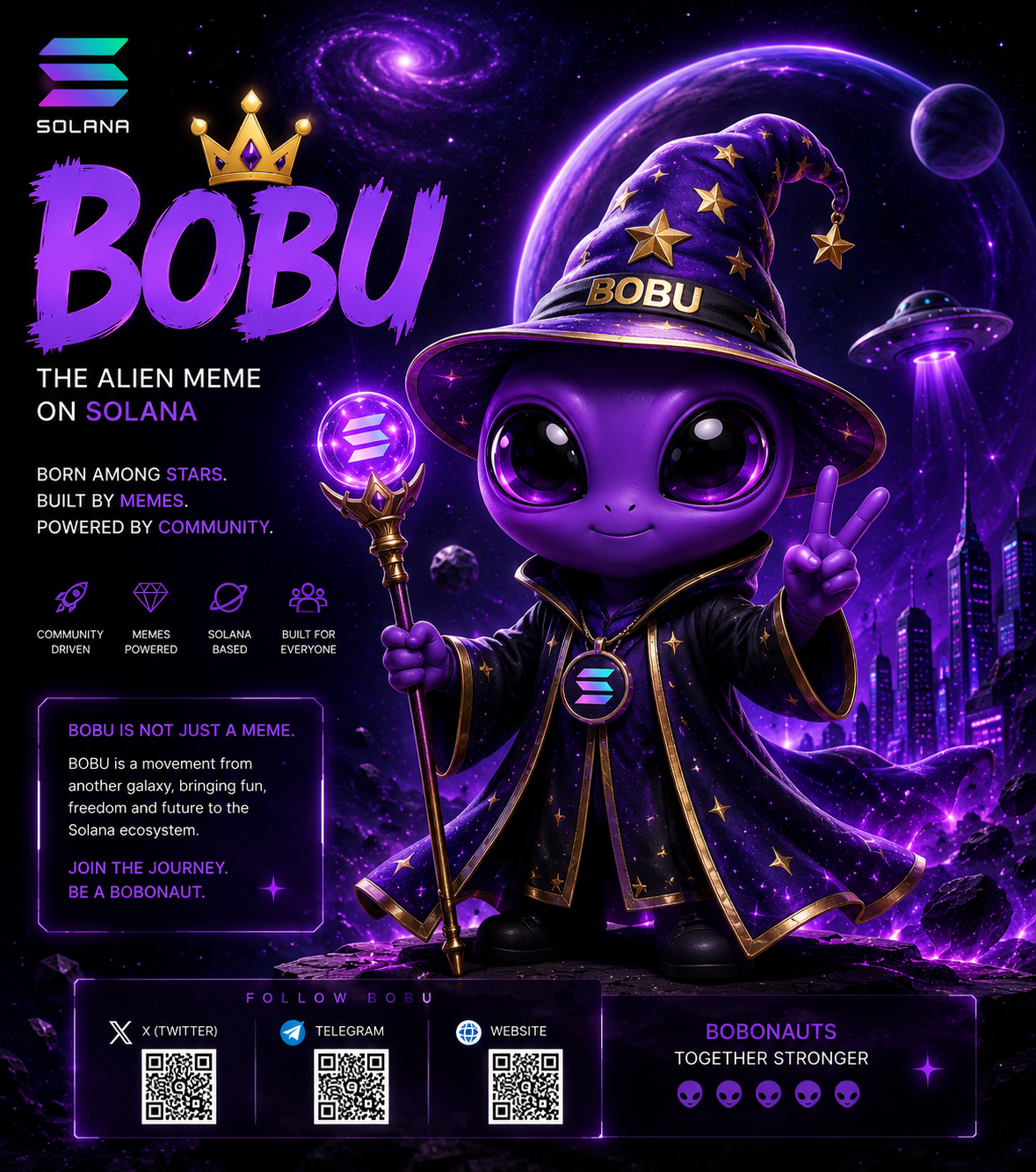Wizard Bobu